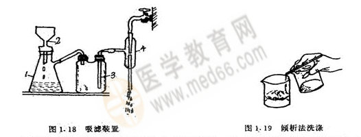 無(wú)機(jī)化學(xué)實(shí)驗(yàn)-過濾法