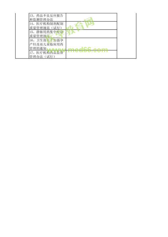 2013年衛(wèi)生資格藥學初級（士）考試大綱——相關專業(yè)知識