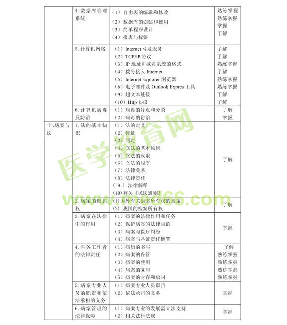 2013겡Ϣg(sh)I(y)a203ԇV