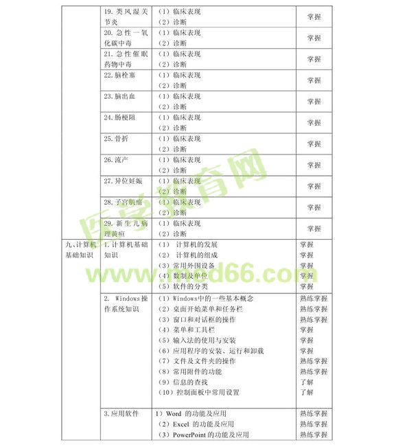 2013겡Ϣg(sh)I(y)a203ԇV