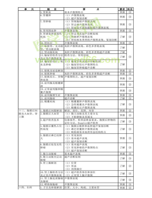 2013곬t(y)W(xu)ԇVI(y)a346