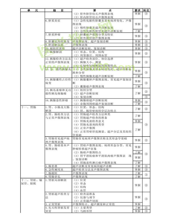 2013곬t(y)W(xu)ԇVI(y)a346