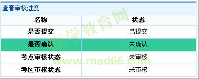 2013年護(hù)士執(zhí)業(yè)資格考試考生報(bào)名操作指導(dǎo)