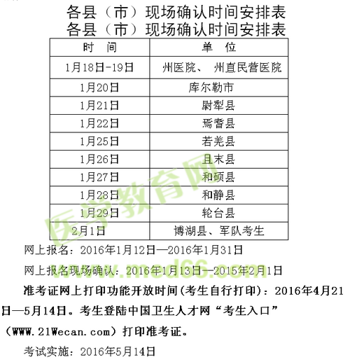 各縣（市）現(xiàn)場確認(rèn)時間安排表