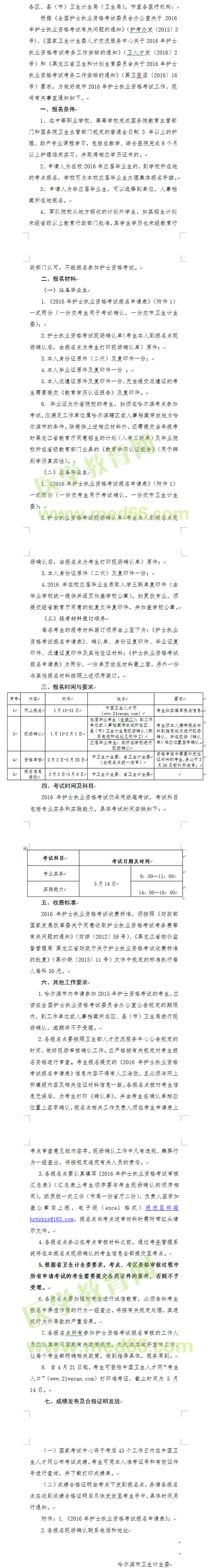 哈爾濱市2016年護(hù)士執(zhí)業(yè)資格考試報名時間|審核時間地點(diǎn)通知