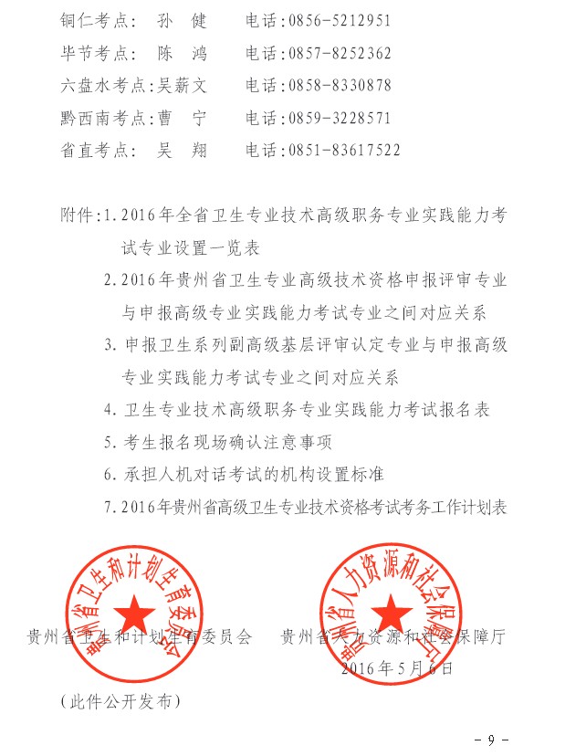 2016年貴州省關(guān)于做好職稱(chēng)工作有關(guān)問(wèn)題的通知