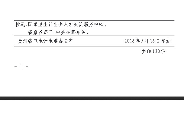 2016年貴州省關(guān)于做好職稱(chēng)工作有關(guān)問(wèn)題的通知