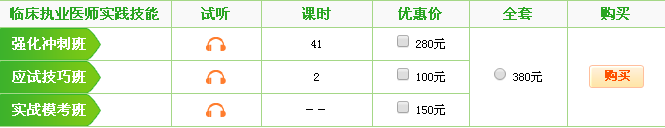 甘肅2017臨床執(zhí)業(yè)醫(yī)師技能考試輔導(dǎo)