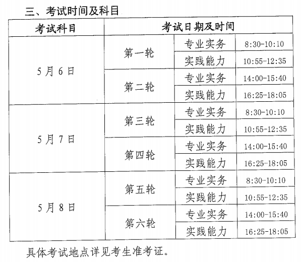 四川省巴中市2017年護(hù)士資格考試報名|繳費通知