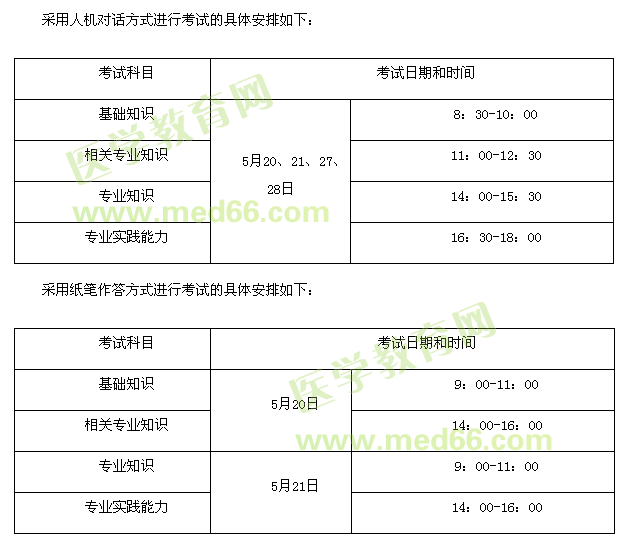 2017年陜西咸陽衛(wèi)生資格考試時(shí)間