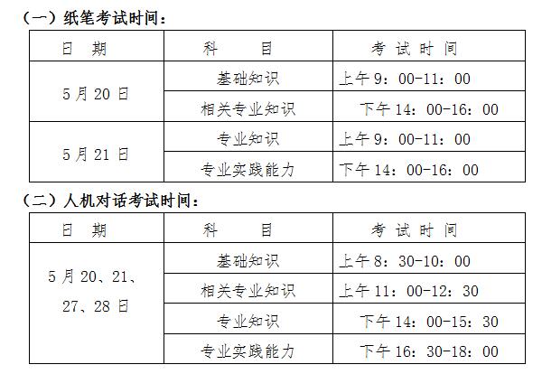 河源2017年衛(wèi)生資格考試報名及現(xiàn)場審核安排