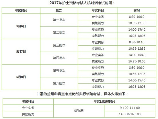 2017年蘭州市護(hù)士資格輔導(dǎo)培訓(xùn)班講座視頻火爆招生，報(bào)課12大理由！