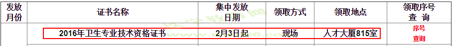 安徽合肥2016年衛(wèi)生專業(yè)技術(shù)資格證書發(fā)放時間