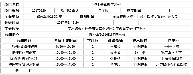 大連醫(yī)學(xué)會組織召開《護(hù)士長管理學(xué)習(xí)班》的通知