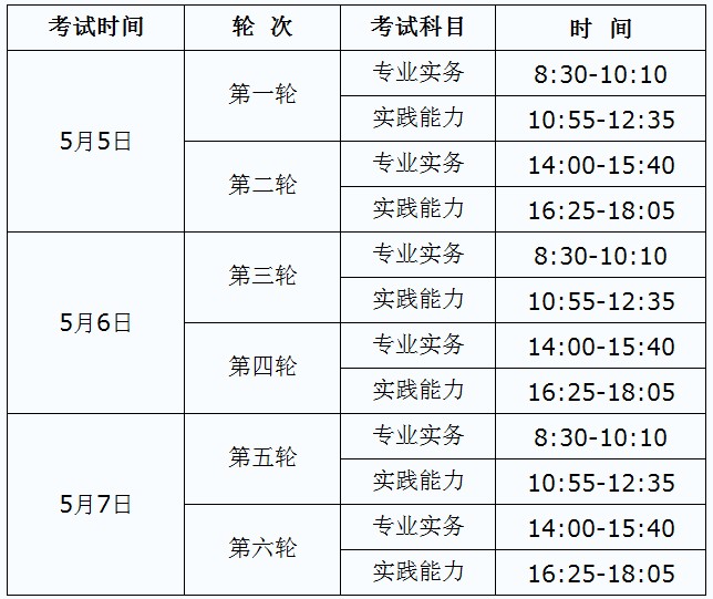 張家口市衛(wèi)生考試培訓中心關(guān)于2018年護士執(zhí)業(yè)資格考試報名及現(xiàn)場確認的通知