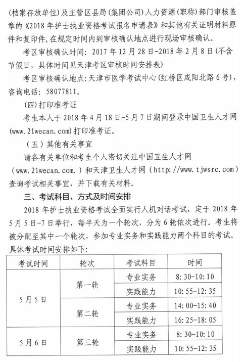 天津市2018年護(hù)士資格考試報名要求|現(xiàn)場確認(rèn)安排