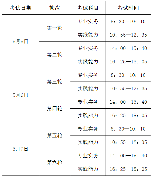 廣西柳州市2018年護(hù)士資格考試報名及現(xiàn)場審核通知