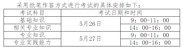 河北省關(guān)于2018年度全國(guó)衛(wèi)生專(zhuān)業(yè)技術(shù)資格考試工作的通知