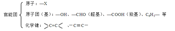 官能團的定義