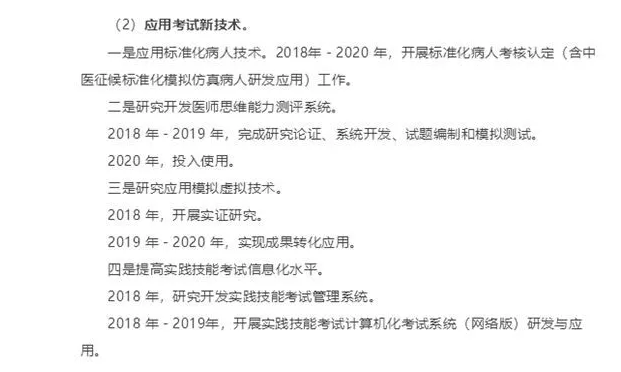 什么？2018醫(yī)師實踐技能淘汰率將有40%？