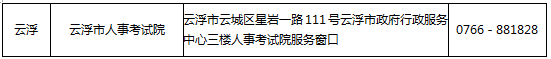 廣東省關(guān)于發(fā)放2017年度執(zhí)業(yè)藥師資格證書(shū)的通知