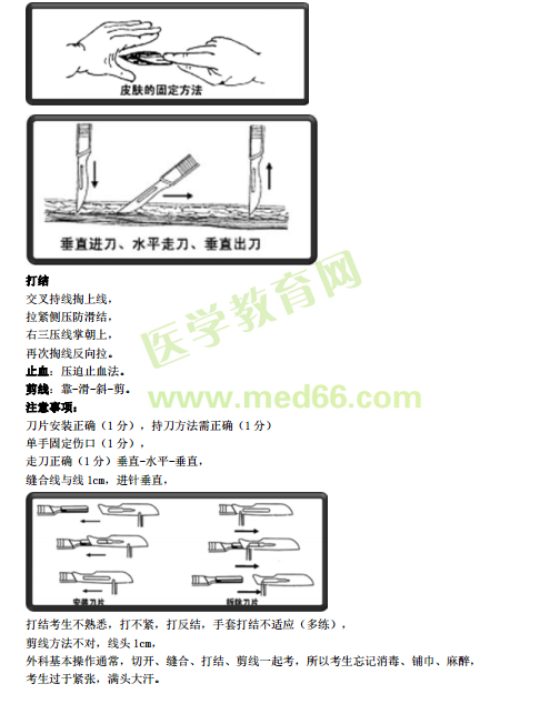 臨床助理醫(yī)師實踐技能考點-外科手術基本操作（附圖片）