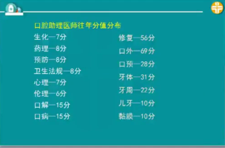 口腔助理醫(yī)師技能考后的復習，決定了你是否能順利拿證！