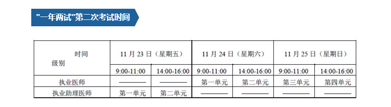 2018年中醫(yī)執(zhí)業(yè)醫(yī)師“一年兩試”考試時間