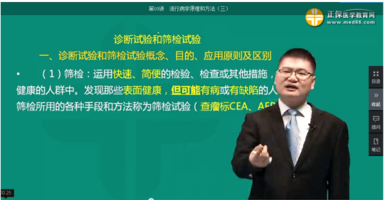 醫(yī)學(xué)教育網(wǎng)課程與2018年臨床執(zhí)業(yè)醫(yī)師試題契合度（第二單元圖文對(duì)比）