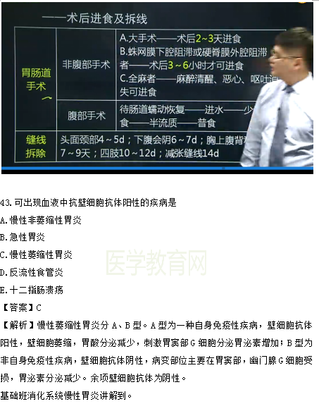 醫(yī)學教育網(wǎng)課程 VS 2018年臨床執(zhí)業(yè)醫(yī)師試題（第三單元）