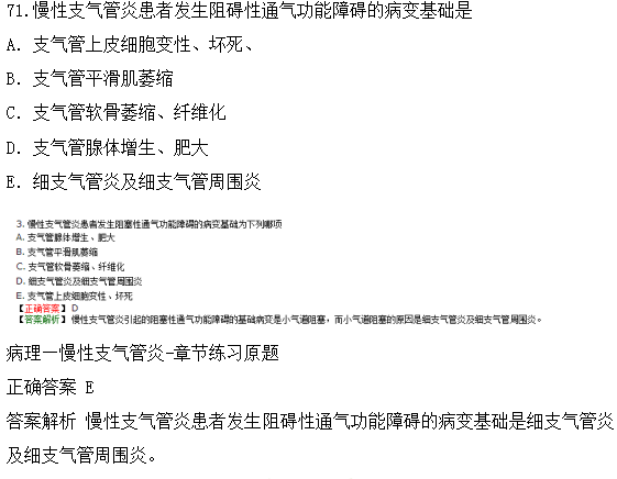 醫(yī)學教育網(wǎng)課程與2018年臨床執(zhí)業(yè)醫(yī)師試題第二單元圖文對比（4）