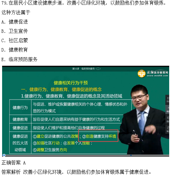 醫(yī)學教育網(wǎng)課程與2018年臨床執(zhí)業(yè)醫(yī)師試題第二單元圖文對比（4）