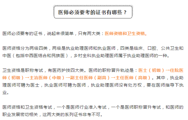 考過醫(yī)師資格證后需要干什么？要想發(fā)展好，還有這些證必須考！