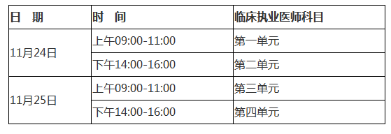 2018年臨床執(zhí)業(yè)醫(yī)師二次考試時(shí)間詳細(xì)安排