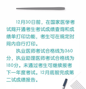 2018年執(zhí)業(yè)/助理醫(yī)師資格“一年兩試”第二試考試分?jǐn)?shù)線已公布！