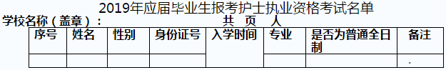 2019年河北張家口市護(hù)士執(zhí)業(yè)資格考試報(bào)名及現(xiàn)場確認(rèn)通知-醫(yī)學(xué)教育網(wǎng)