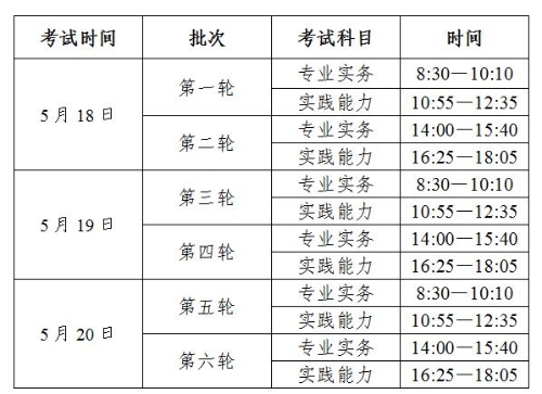 2019年河北張家口市護(hù)士執(zhí)業(yè)資格考試報(bào)名及現(xiàn)場確認(rèn)通知-醫(yī)學(xué)教育網(wǎng)