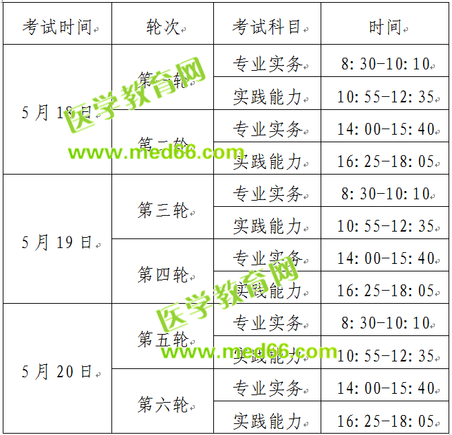 考試科目及時(shí)間