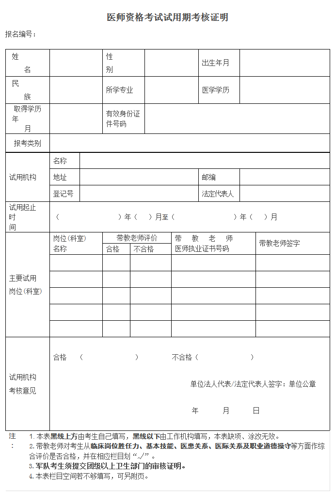 2019年臨床助理醫(yī)師考試報名材料準備好了嗎？清單已為你列好！