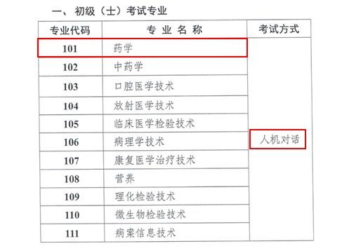 2019年初級(jí)藥士考試人機(jī)對(duì)話