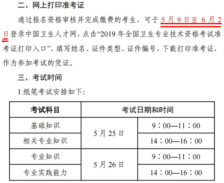 2019年衛(wèi)生資格考試準(zhǔn)考證打印