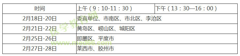 【青島市】2019臨床執(zhí)業(yè)醫(yī)師考試報(bào)名現(xiàn)場(chǎng)審核時(shí)間/地點(diǎn)/報(bào)名繳費(fèi)通知！