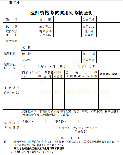 攀枝花2019年醫(yī)師資格考試報(bào)名