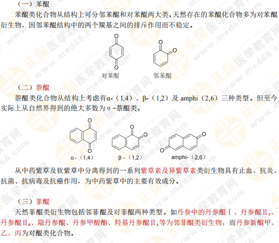 【私人珍藏】執(zhí)業(yè)藥師《中藥一》講義第三章！中藥化學(xué)并不難？！