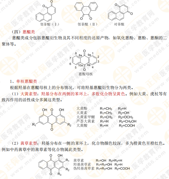 【私人珍藏】執(zhí)業(yè)藥師《中藥一》講義第三章！中藥化學(xué)并不難？！