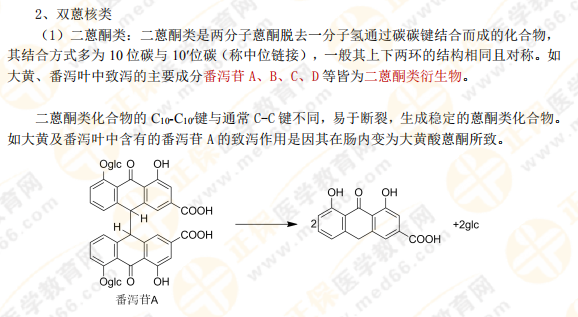 【私人珍藏】執(zhí)業(yè)藥師《中藥一》講義第三章！中藥化學(xué)并不難？！