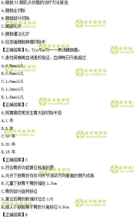 2019年臨床類別醫(yī)師資格模擬試題直播講解匯總！