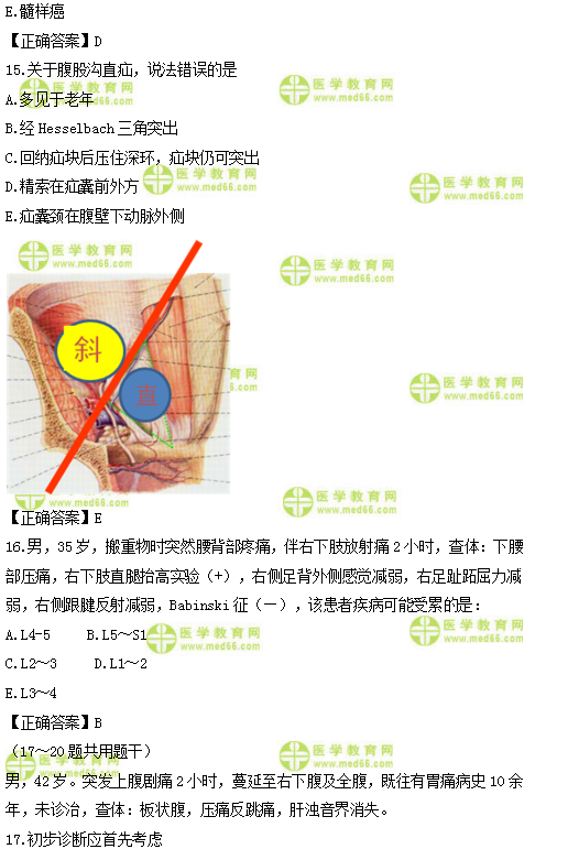 2019年臨床類別醫(yī)師資格模擬試題直播講解匯總！