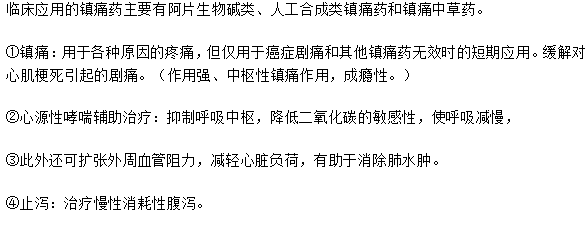 臨床應用的鎮(zhèn)痛藥--臨床藥理學?？贾R點