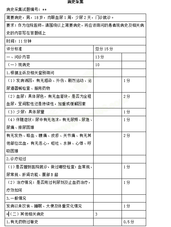 2019臨床醫(yī)師實(shí)踐技能第一站病史采集、病理分析樣題及評分標(biāo)準(zhǔn)